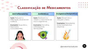 FARMACOLOGIA (2)