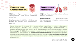 FARMACOLOGIA (3)
