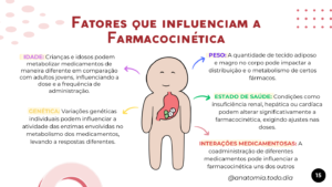 FARMACOLOGIA (4)
