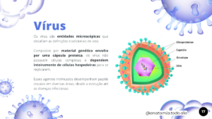 microbiologia (1)